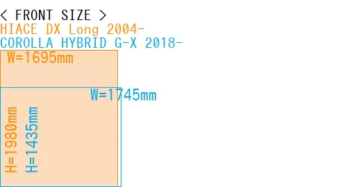 #HIACE DX Long 2004- + COROLLA HYBRID G-X 2018-